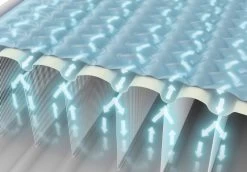 Intex Ultra Plush Luchtbed - Eenpersoons - Ingebouwde Elektrische Pomp -Winkel Voor Kampeerartikelen 1320 1900 64426 prd3 2020 300