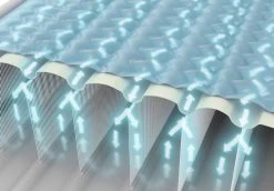 Intex Ultra Plush Headboard Luchtbed - Queensize - Ingebouwde Elektrische Pomp -Winkel Voor Kampeerartikelen 1320 1900 64448 prd4 2022 300