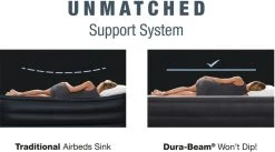 Intex Ultra Plush Headboard Luchtbed - Queensize - Ingebouwde Elektrische Pomp -Winkel Voor Kampeerartikelen 1320 1900 64448 prd5 2022 300