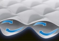 Intex Supreme Air Flow Luchtbed - Queensize - Ingebouwde Elektrische Pomp -Winkel Voor Kampeerartikelen 1320 1900 64490 prd5 2020 300