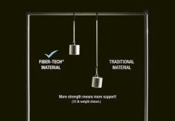 Intex Supreme Air Flow Luchtbed - Queensize - Ingebouwde Elektrische Pomp -Winkel Voor Kampeerartikelen 1320 1900 64490 prd7 2022 300