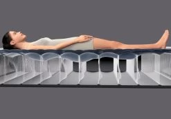 Intex Premaire Luchtbed - Queensize - Ingebouwde Elektrische Pomp -Winkel Voor Kampeerartikelen 1320 1900 64906 inuse2 2022 300