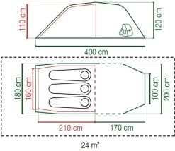 Coleman Laramie Blackout Tunneltent - 2 Persoons 19 Coleman Laramie Blackout Tunneltent - 2 Persoons -Winkel Voor Kampeerartikelen 1573 1900 coleman laramie blackout tunneltent 2 persoons 8