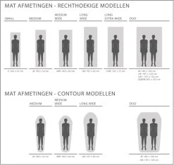 Exped SIM Comfort 5 M Zelfopblazende Slaapmat -Winkel Voor Kampeerartikelen 1808 1900 exped afmetingen 1