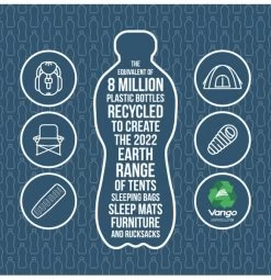 Vango Evolve Superwarm Slaapzak - Blauw 18 Vango Evolve Superwarm Slaapzak - Blauw -Winkel Voor Kampeerartikelen 1900 1783 evolve superwarm single 2