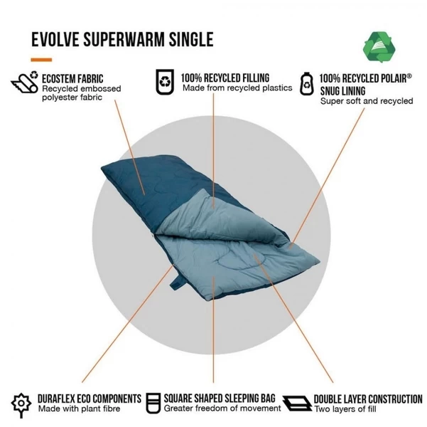 Vango Evolve Superwarm Slaapzak - Blauw 9 Vango Evolve Superwarm Slaapzak - Blauw - Afbeelding 7