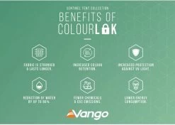 Vango Lismore 600XL Tunneltent - 5 Persoons - Groen -Winkel Voor Kampeerartikelen 1900 1783 lismore 600xl package 5