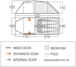 Vango Omega 250 Tunneltent - 2 Persoons - Groen -Winkel Voor Kampeerartikelen 1900 1783 omega 250 1