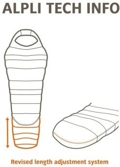 Vaude Alpli Adjust 400 SYN Slaapzak - Rood -Winkel Voor Kampeerartikelen 1900 1900 alpli adjust 400 syn rood 2