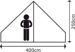 Bo-Camp Urban Outdoor Streeterville Bell Tent - 6 Persoons -Winkel Voor Kampeerartikelen 900 1284 4472500 09